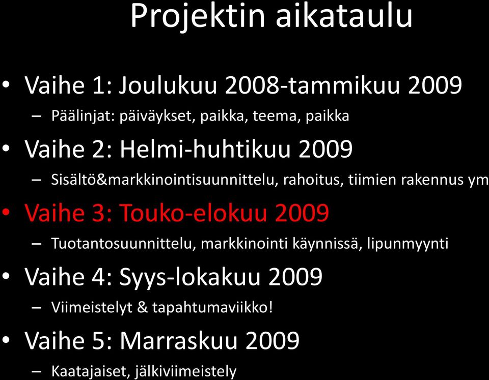 ym Vaihe 3: Touko-elokuu 2009 Tuotantosuunnittelu, markkinointi käynnissä, lipunmyynti Vaihe 4: