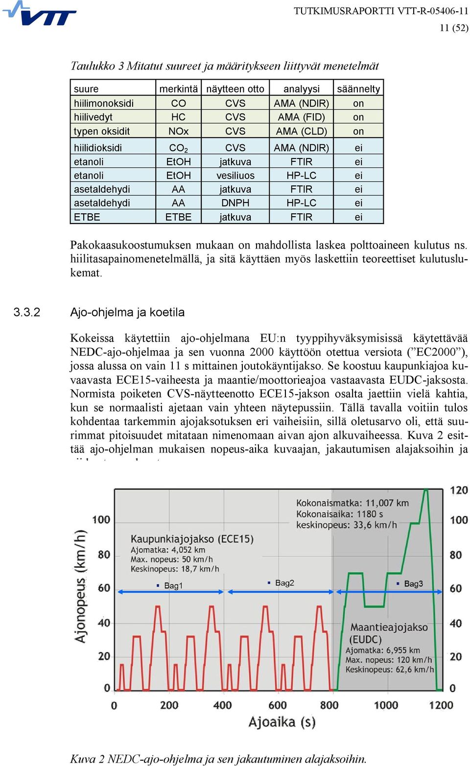 jatkuva FTIR ei Pakokaasukoostumuksen mukaan on mahdollista laskea polttoaineen kulutus ns. hiilitasapainomenetelmällä, ja sitä käyttäen myös laskettiin teoreettiset kulutuslukemat. 3.