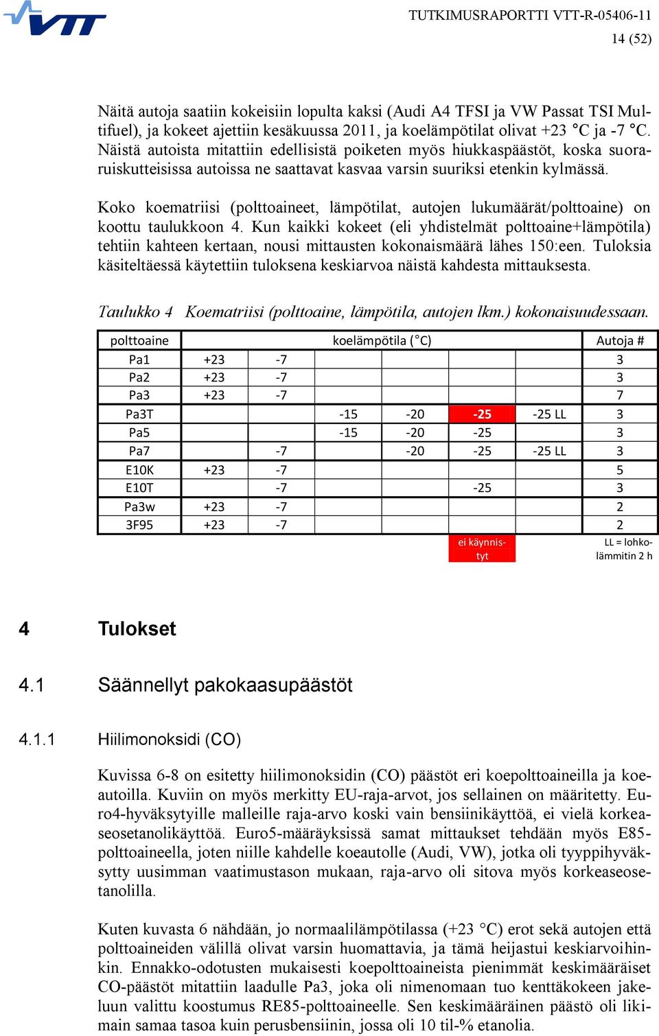 Koko koematriisi (polttoaineet, lämpötilat, autojen lukumäärät/polttoaine) on koottu taulukkoon 4.