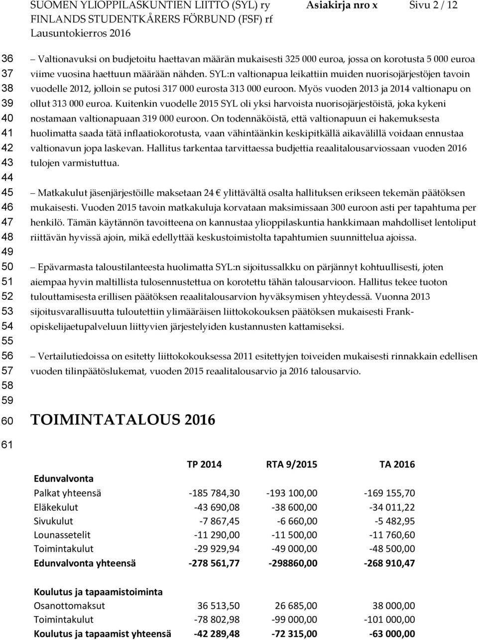 SYL:n valtionapua leikattiin muiden nuorisojärjestöjen tavoin vuodelle 2012, jolloin se putosi 317 000 eurosta 313 000 euroon. Myös vuoden 2013 ja 2014 valtionapu on ollut 313 000 euroa.
