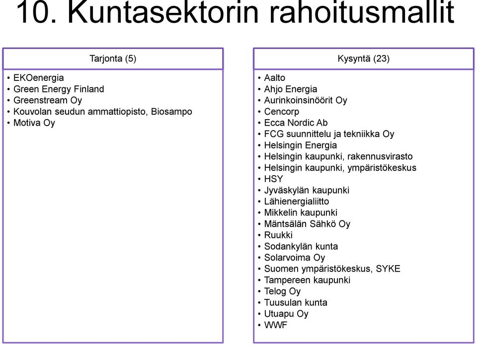 FCG suunnittelu ja tekniikka Oy rakennusvirasto ympäristökeskus HSY