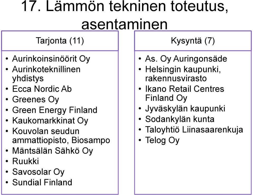 Greenes Oy Kaukomarkkinat Oy Kouvolan seudun ammattiopisto,