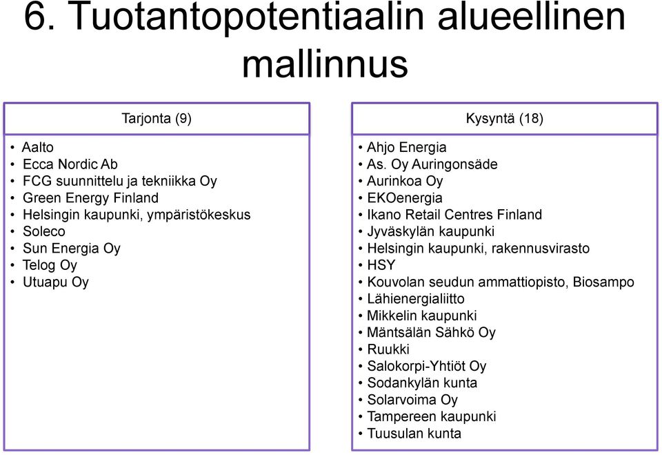 Ikano Retail Centres Finland rakennusvirasto HSY Kouvolan seudun ammattiopisto,