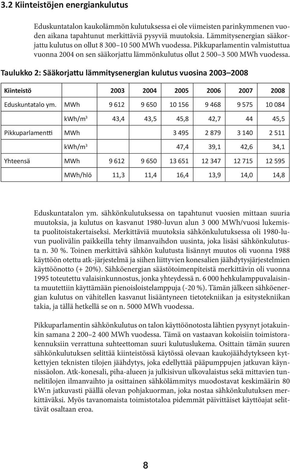 Taulukko 2: Sääkorjattu lämmitysenergian kulutus vuosina 2003 2008 Kiinteistö 2003 2004 2005 2006 2007 2008 Eduskuntatalo ym.