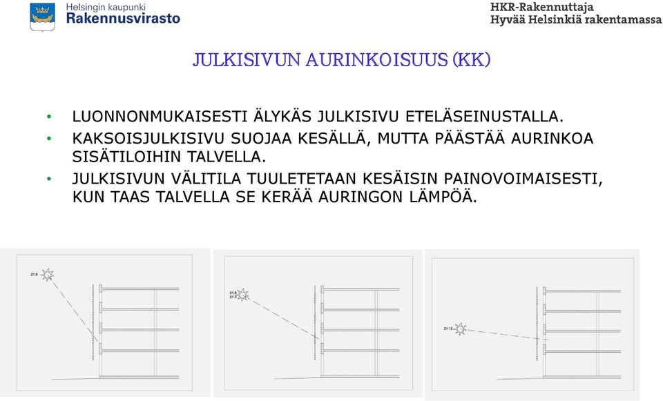 KAKSOISJULKISIVU SUOJAA KESÄLLÄ, MUTTA PÄÄSTÄÄ AURINKOA