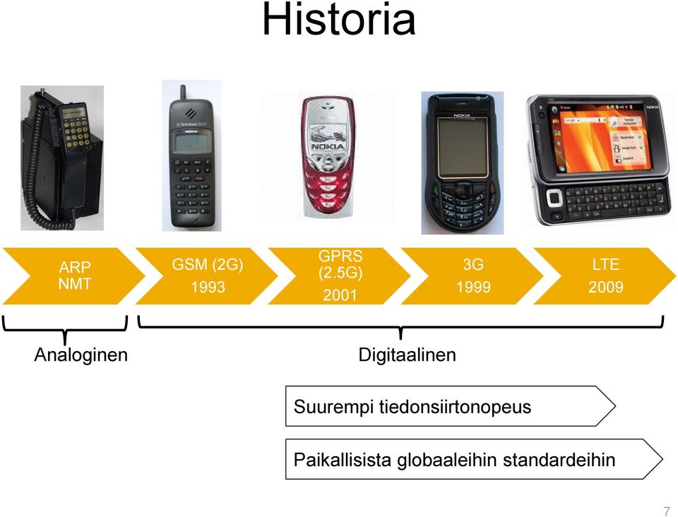 Digitaalinen Suurempi