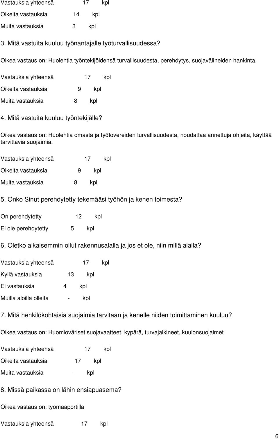 Oikea vastaus on: Huolehtia omasta ja työtovereiden turvallisuudesta, noudattaa annettuja ohjeita, käyttää tarvittavia suojaimia. Oikeita vastauksia 9 kpl Muita vastauksia 8 kpl 5.