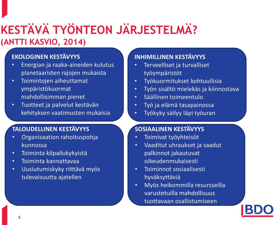 kestävän kehityksen vaatimusten mukaisia TALOUDELLINEN KESTÄVYYS Organisaation rahoituspohja kunnossa Toiminta kilpailukykyistä Toiminta kannattavaa Uusiutumiskyky riittävä myös tulevaisuutta