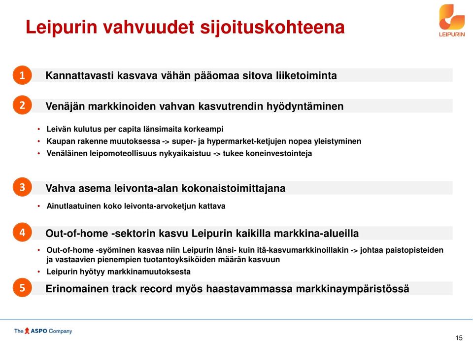 kokonaistoimittajana Ainutlaatuinen koko leivonta-arvoketjun kattava 4 5 Out-of-home -sektorin kasvu Leipurin kaikilla markkina-alueilla Out-of-home -syöminen kasvaa niin Leipurin länsi- kuin