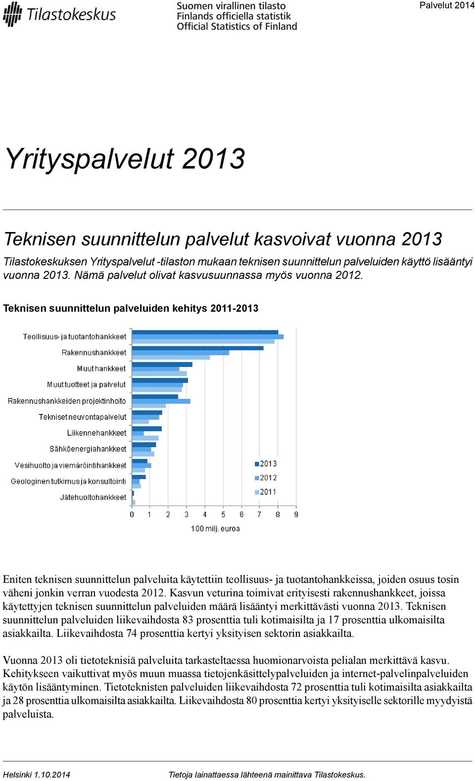 Teknisen suunnittelun palveluiden kehitys Eniten teknisen suunnittelun palveluita käytettiin teollisuus ja tuotantohankkeissa, joiden osuus tosin väheni jonkin verran vuodesta.