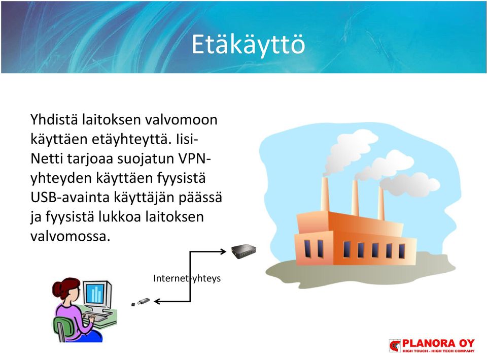 Iisi- Netti tarjoaa suojatun VPNyhteyden käyttäen