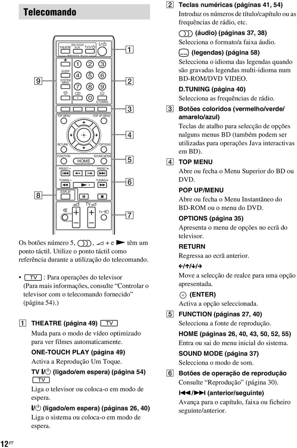 : Para operações do televisor (Para mais informações, consulte Controlar o televisor com o telecomando fornecido (página 54).