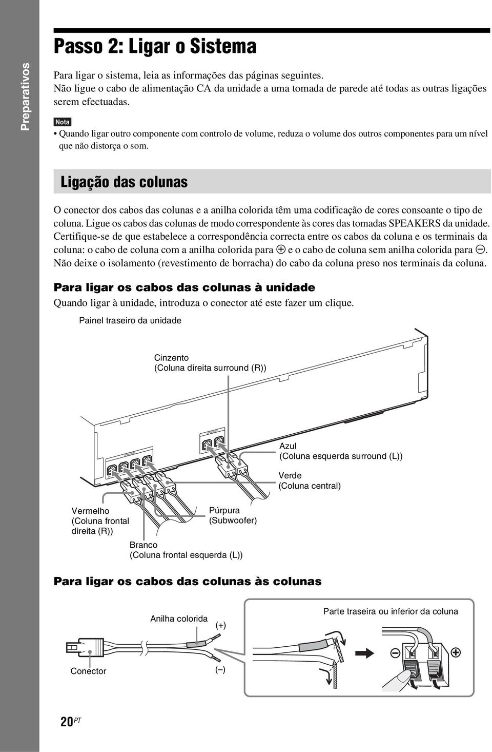 Nota Quando ligar outro componente com controlo de volume, reduza o volume dos outros componentes para um nível que não distorça o som.