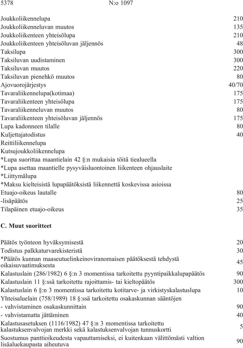 175 Lupa kadonneen tilalle 80 Kuljettajatodistus 40 Reittiliikennelupa Kutsujoukkoliikennelupa *Lupa suorittaa maantielain 42 :n mukaisia töitä tiealueella *Lupa asettaa maantielle pysyväisluontoinen