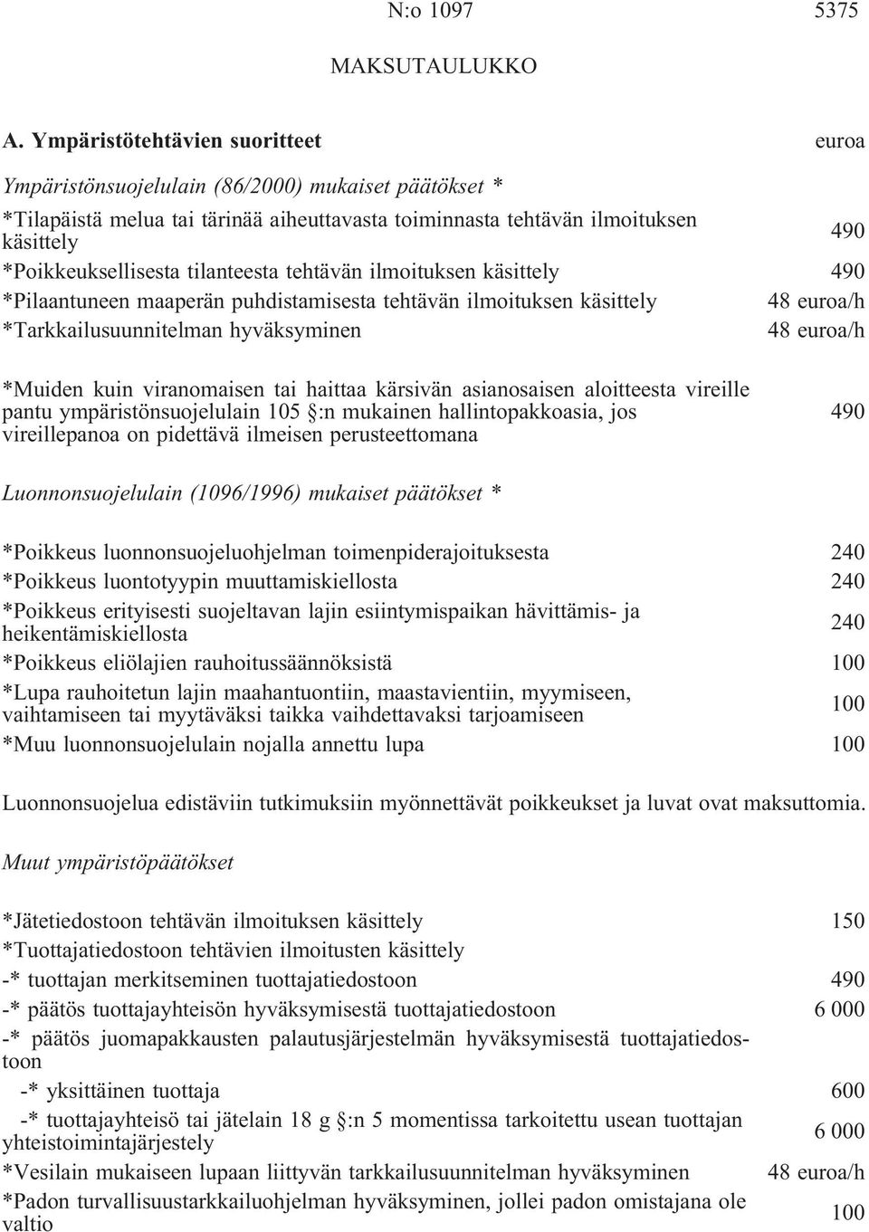 tilanteesta tehtävän ilmoituksen käsittely 490 *Pilaantuneen maaperän puhdistamisesta tehtävän ilmoituksen käsittely 48 euroa/h *Tarkkailusuunnitelman hyväksyminen 48 euroa/h *Muiden kuin