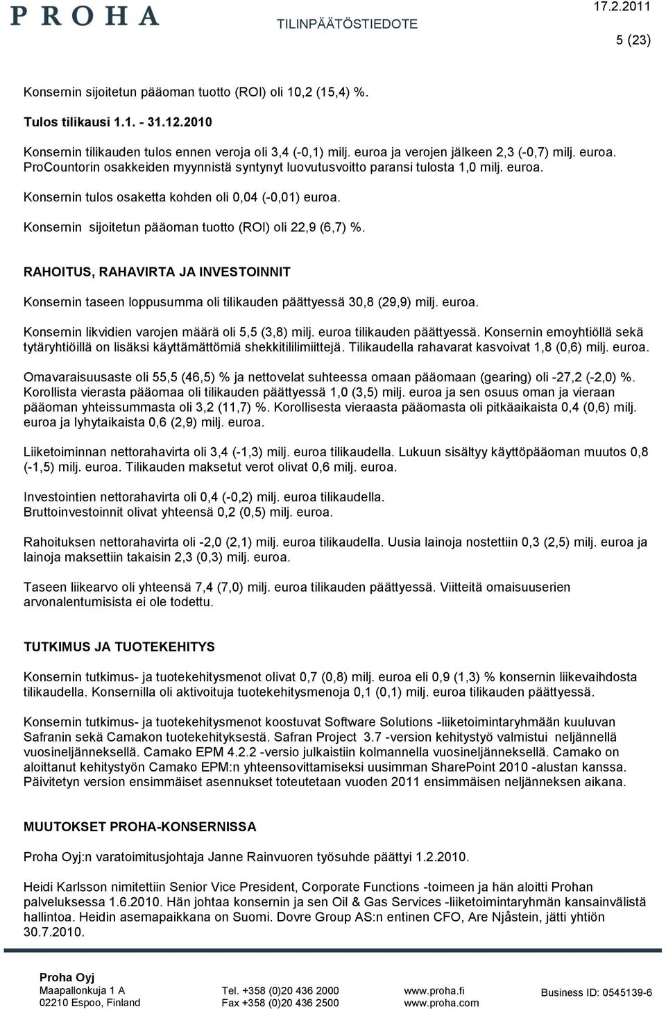 Konsernin sijoitetun pääoman tuotto (ROI) oli 22,9 (6,7) %. RAHOITUS, RAHAVIRTA JA INVESTOINNIT Konsernin taseen loppusumma oli tilikauden päättyessä 30,8 (29,9) milj. euroa.