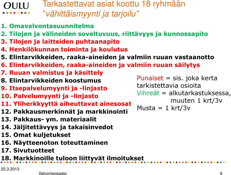Elintarvikkeiden koostumus Punaiset = sis. joka kerta 9. Itsepalvelumyynti ja -linjasto tarkistettavia osioita 10. Palvelumyynti ja -linjasto Vihreät = alkutarkastuksessa, muuten 1 krt/3v 11.