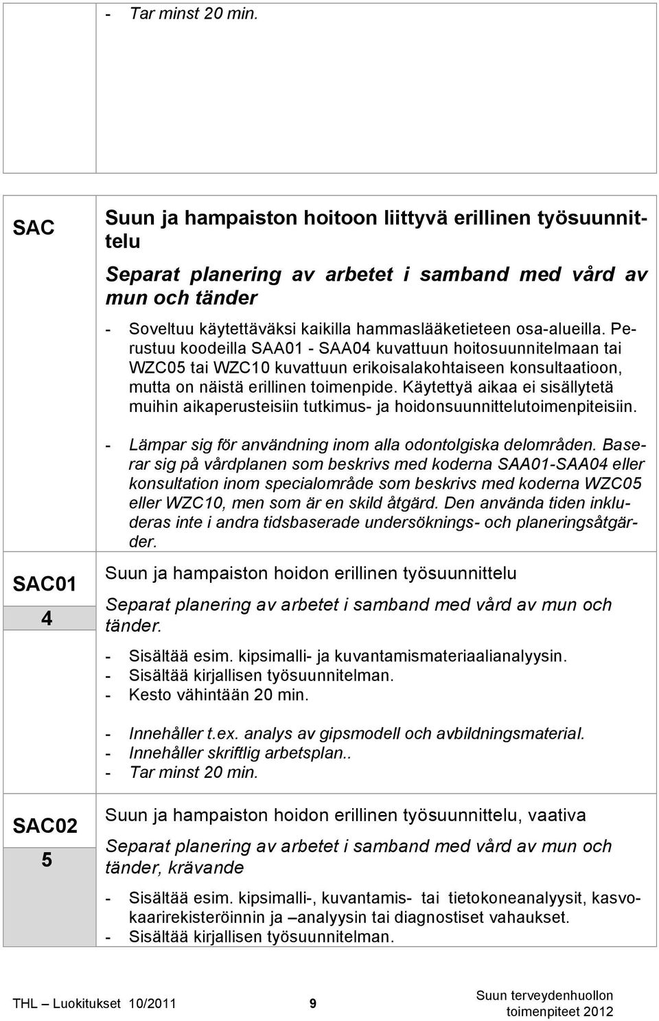 osa-alueilla. Perustuu koodeilla SAA01 - SAA04 kuvattuun hoitosuunnitelmaan tai WZC05 tai WZC10 kuvattuun erikoisalakohtaiseen konsultaatioon, mutta on näistä erillinen toimenpide.