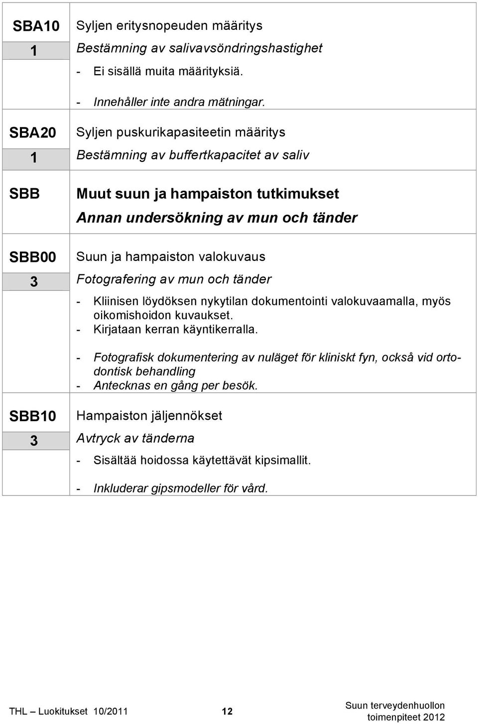 valokuvaus Fotografering av mun och tänder - Kliinisen löydöksen nykytilan dokumentointi valokuvaamalla, myös oikomishoidon kuvaukset. - Kirjataan kerran käyntikerralla.