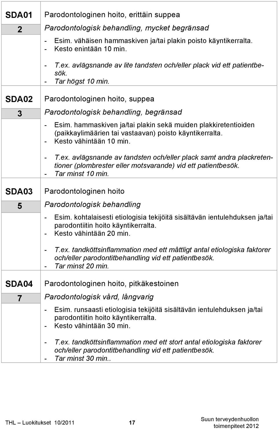 hammaskiven ja/tai plakin sekä muiden plakkiretentioiden (paikkaylimäärien tai vastaavan) poisto käyntikerralta. - Kesto vähintään 10 min. - T.ex.