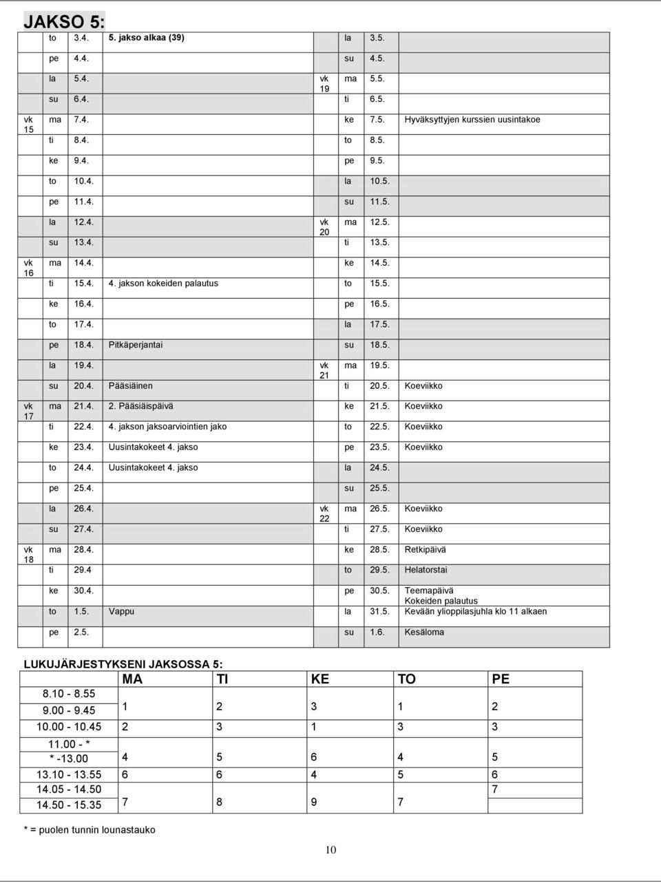 5. la 19.4. vk ma 19.5. 21 su 20.4. Pääsiäinen ti 20.5. Koeviikko vk 17 ma 21.4. 2. Pääsiäispäivä ke 21.5. Koeviikko ti 22.4. 4. jakson jaksoarviointien jako to 22.5. Koeviikko ke 23.4. Uusintakokeet 4.