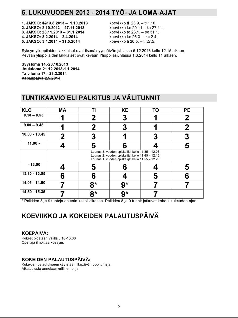 2013 kello 12.15 alkaen. Kevään ylioppilaiden lakkiaiset ovat kevään Ylioppilasjuhlassa 1.6.2014 kello 11 alkaen. Syysloma 14.-20.10.2013 Joululoma 21.12.2013-1.1.2014 Talviloma 17.- 23.2.2014 Vapaapäivä 2.