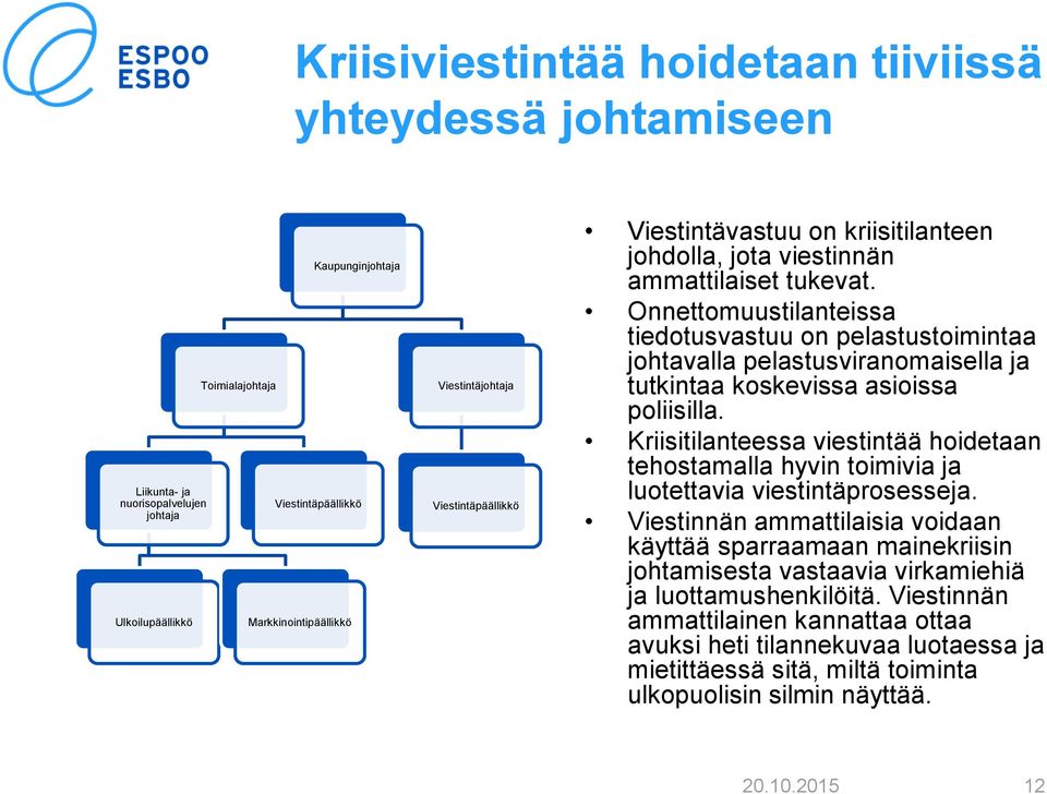 Onnettomuustilanteissa tiedotusvastuu on pelastustoimintaa johtavalla pelastusviranomaisella ja tutkintaa koskevissa asioissa poliisilla.