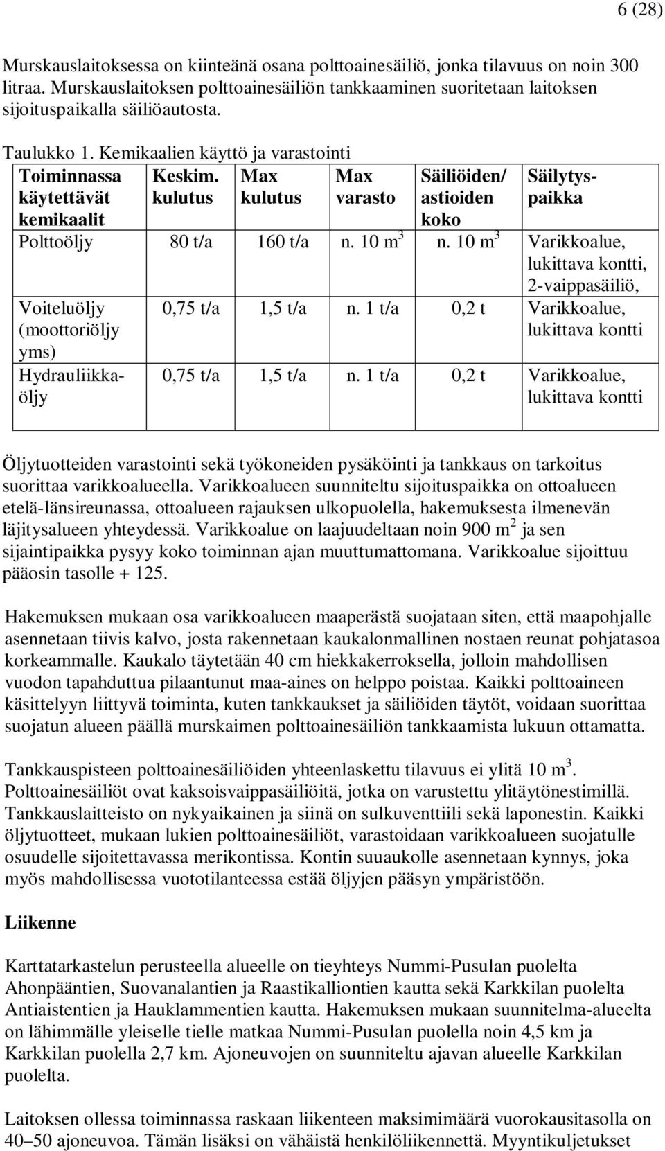 kulutus Max kulutus Max varasto Säiliöiden/ astioiden koko Säilytyspaikka Polttoöljy 80 t/a 160 t/a n. 10 m 3 n.