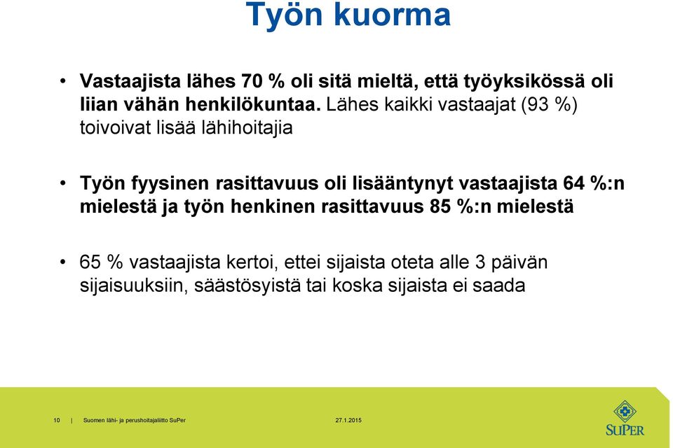 Lähes kaikki vastaajat (93 %) toivoivat lisää lähihoitajia Työn fyysinen rasittavuus oli