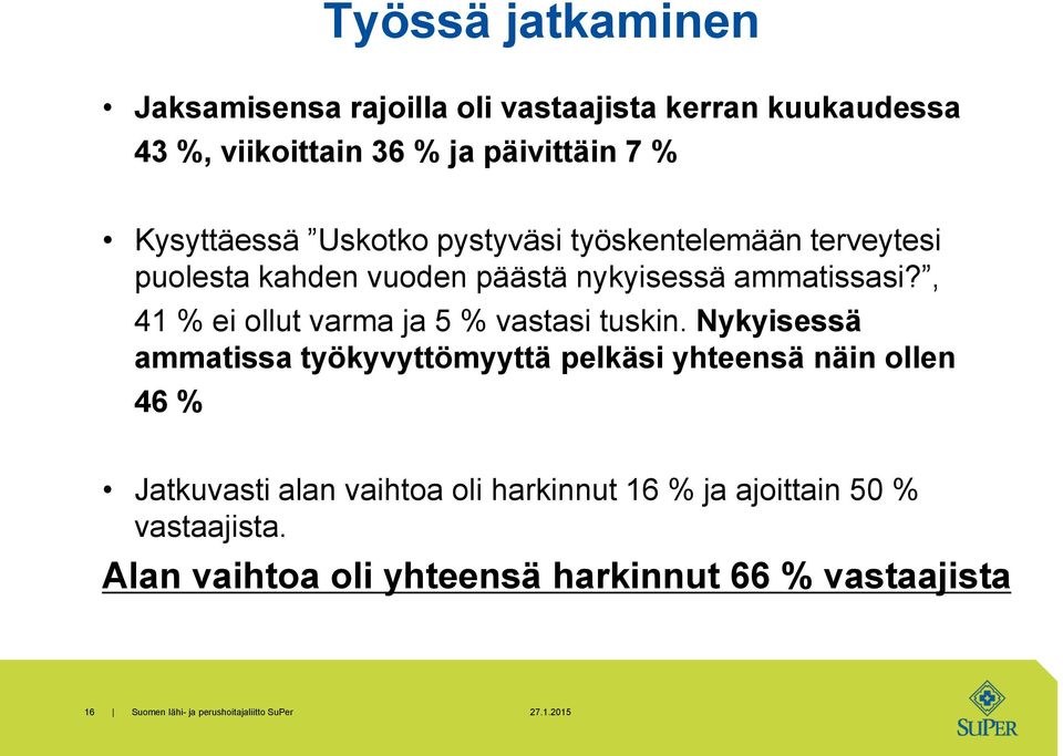 , 41 % ei ollut varma ja 5 % vastasi tuskin.