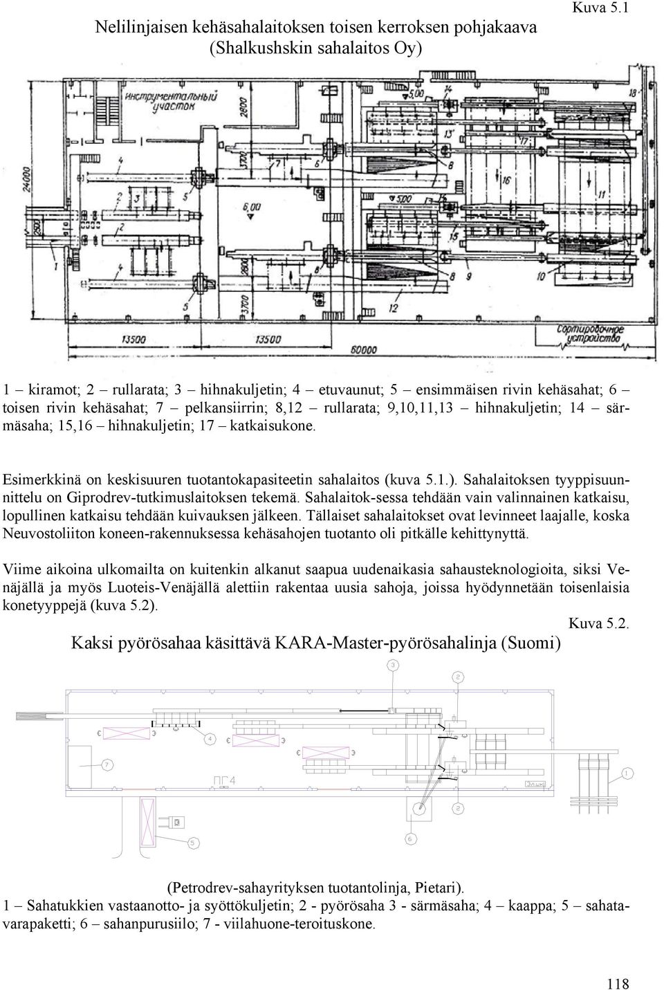 hihnakuljetin; 17 katkaisukone. Esimerkkinä on keskisuuren tuotantokapasiteetin sahalaitos (kuva 5.1.). Sahalaitoksen tyyppisuunnittelu on Giprodrev-tutkimuslaitoksen tekemä.