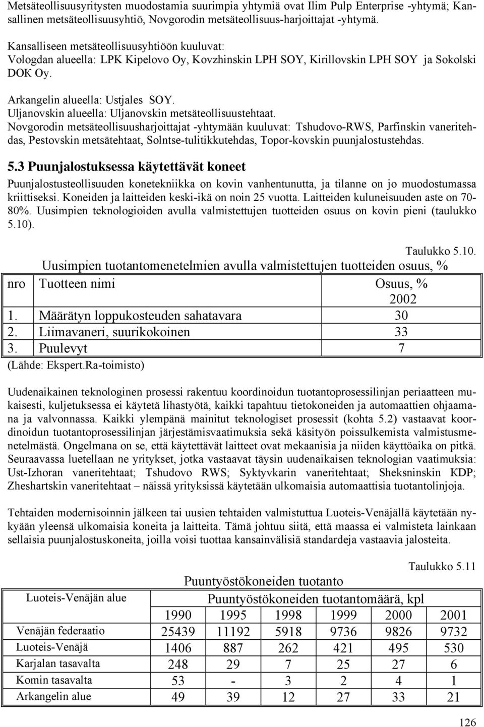 Uljanovskin alueella: Uljanovskin metsäteollisuustehtaat.