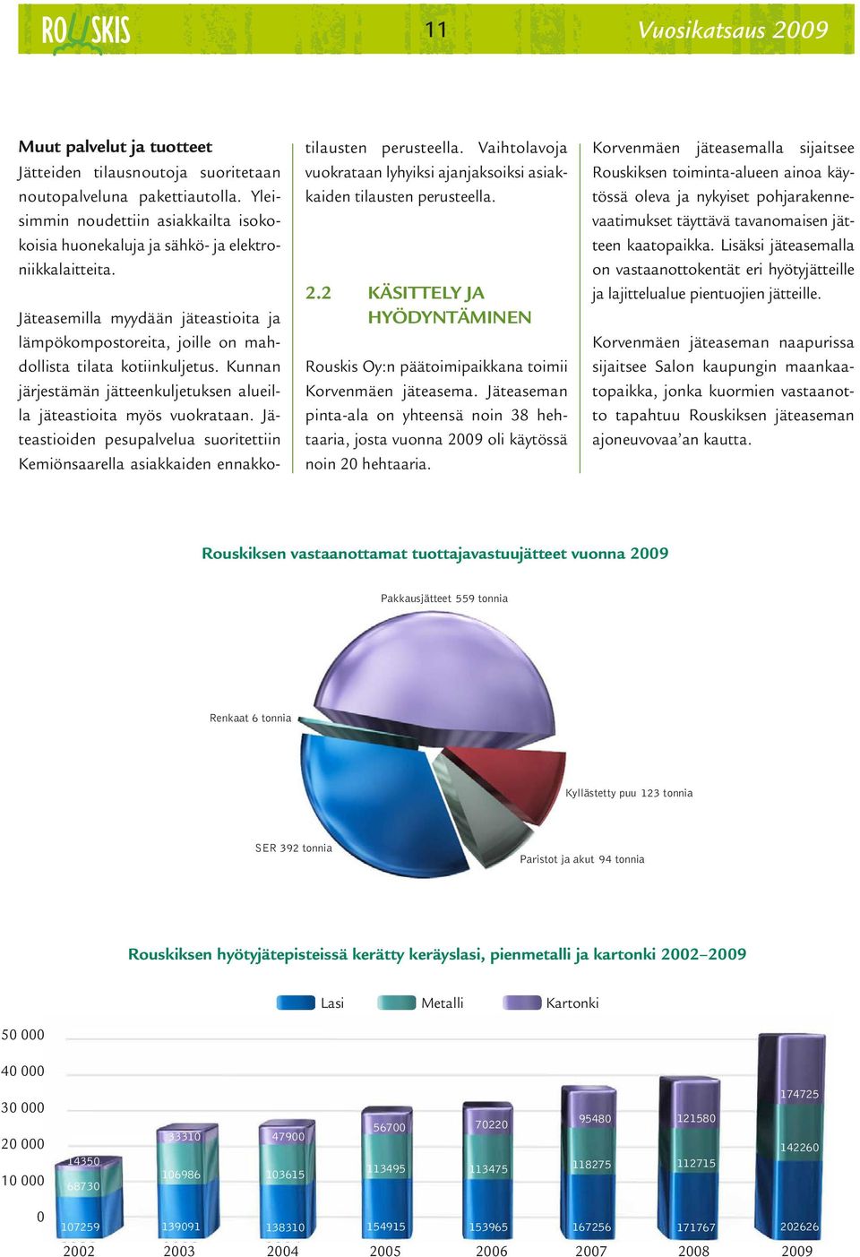 Jäteastioiden pesupalvelua suoritettiin Kemiönsaarella asiakkaiden ennakko- tilausten perusteella. Vaihtolavoja vuokrataan lyhyiksi ajanjaksoiksi asiakkaiden tilausten perusteella. 2.