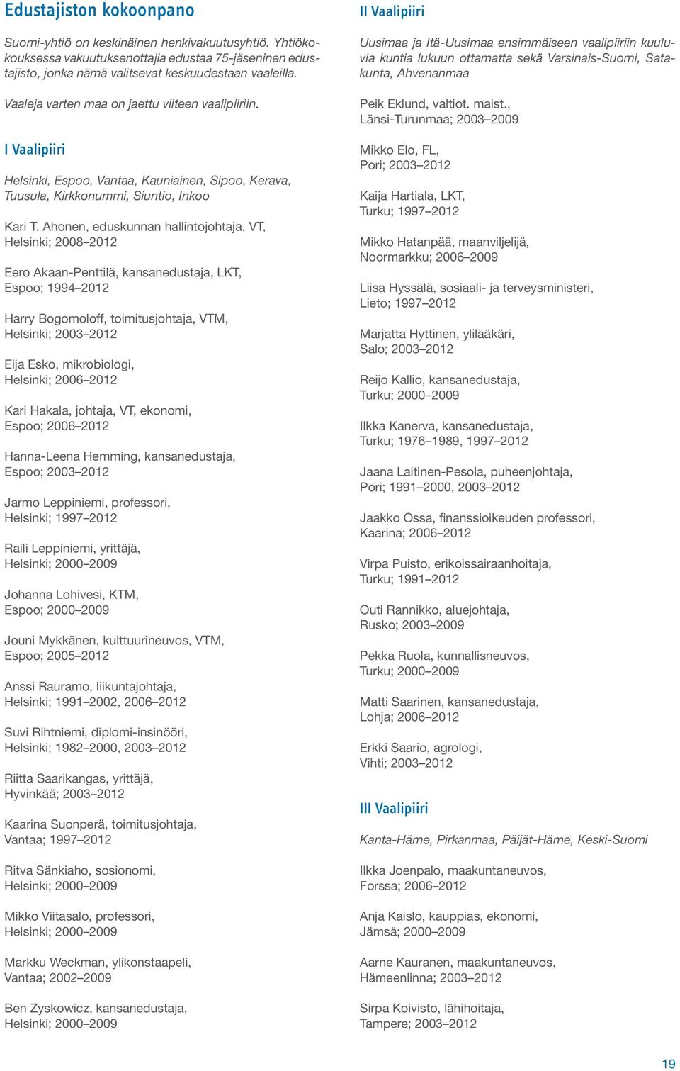 Ahonen, eduskunnan hallintojohtaja, VT, Helsinki; 2008 2012 Eero Akaan-Penttilä, kansanedustaja, LKT, Espoo; 1994 2012 Harry Bogomoloff, toimitusjohtaja, VTM, Helsinki; 2003 2012 Eija Esko,