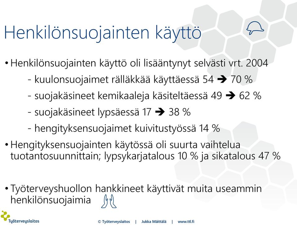 suojakäsineet lypsäessä 17 38 % - hengityksensuojaimet kuivitustyössä 14 % Hengityksensuojainten käytössä oli