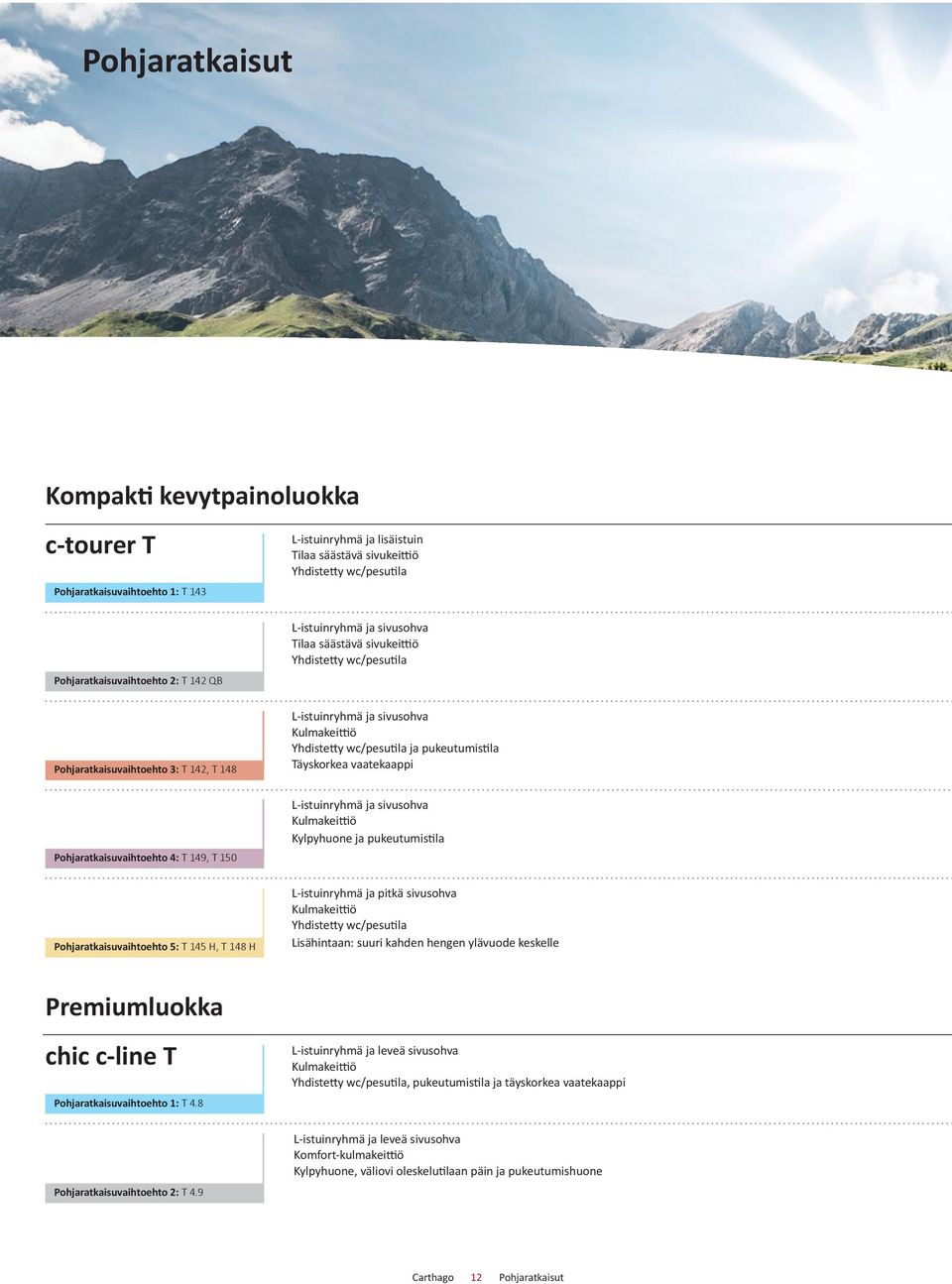 Yhdistetty wc/pesutila ja pukeutumistila Täyskorkea vaatekaappi L-istuinryhmä ja sivusohva Kulmakeittiö Kylpyhuone ja pukeutumistila Pohjaratkaisuvaihtoehto 5: T 145 H, T 148 H L-istuinryhmä ja pitkä