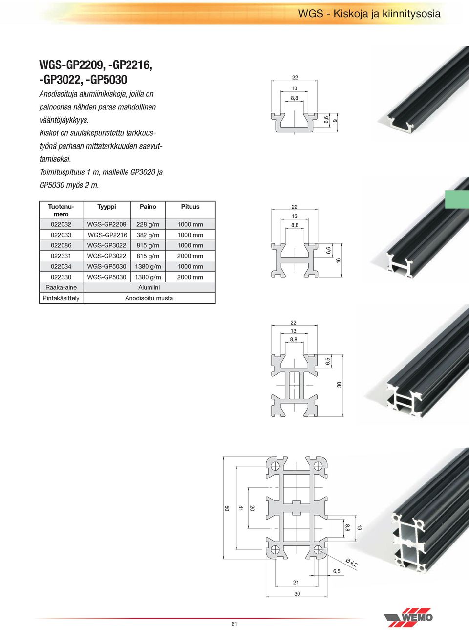 Toimituspituus 1 m, malleille GP3020 ja GP5030 myös 2 m.