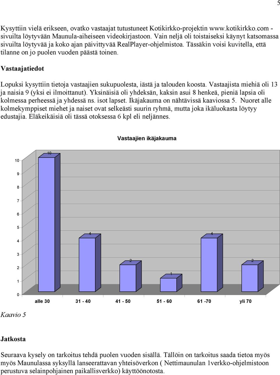 Vastaajatiedot Lopuksi kysyttiin tietoja vastaajien sukupuolesta, iästä ja talouden koosta. Vastaajista miehiä oli 3 ja naisia 9 (yksi ei ilmoittanut).