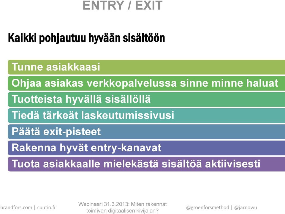 sisällöllä Tiedä tärkeät laskeutumissivusi Päätä exit-pisteet