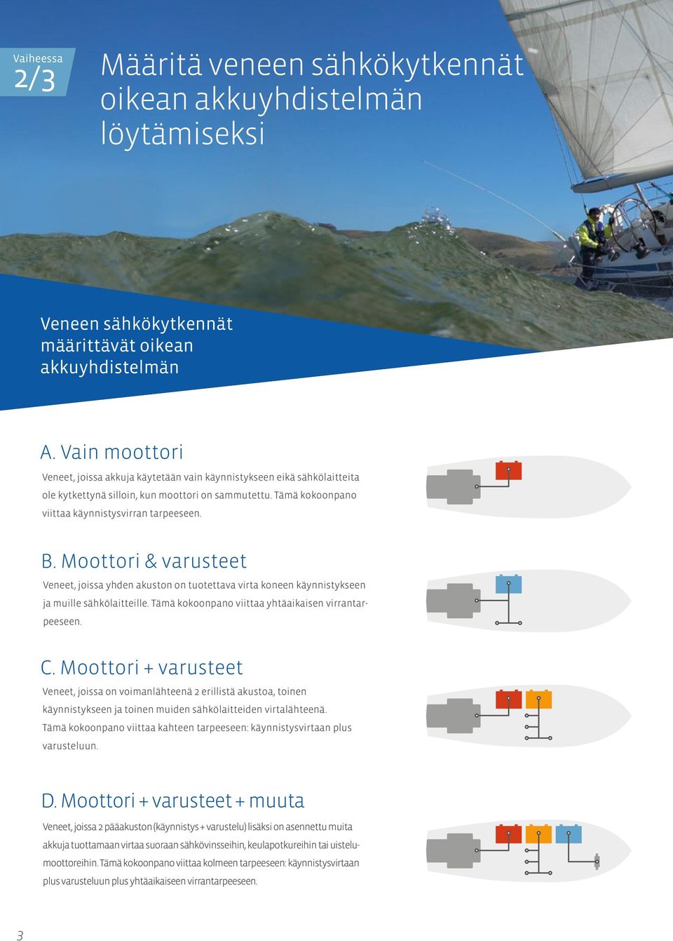Moottori & varusteet Veneet, joissa yhden akuston on tuotettava virta koneen käynnistykseen ja muille sähkölaitteille. Tämä kokoonpano viittaa yhtäaikaisen virrantarpeeseen. C.