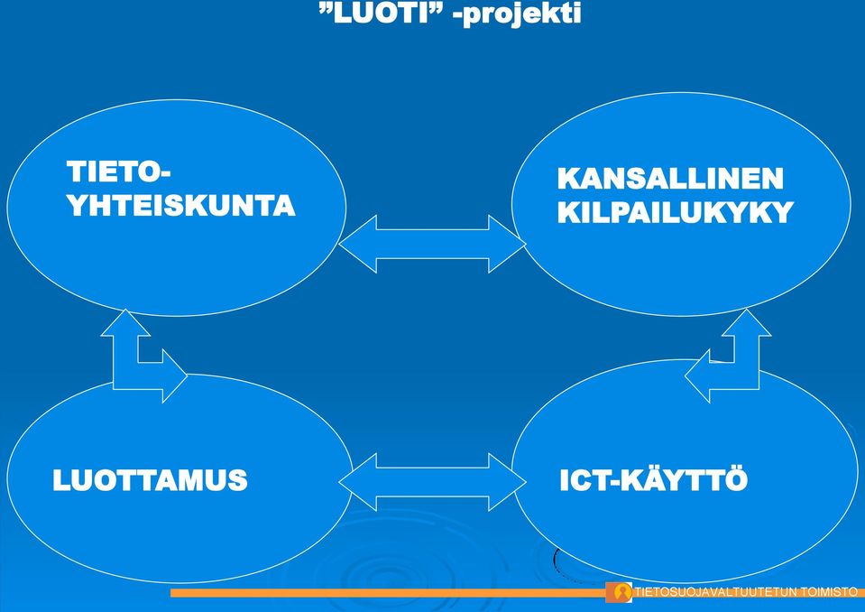 KANSALLINEN