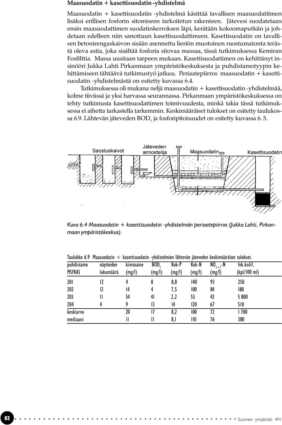 Kasettisuodatin on tavallisen betonirengaskaivon sisään asennettu lieriön muotoinen ruostumatonta terästä oleva astia, joka sisältää fosforia sitovaa massaa, tässä tutkimuksessa Kemiran Fosfilttia.