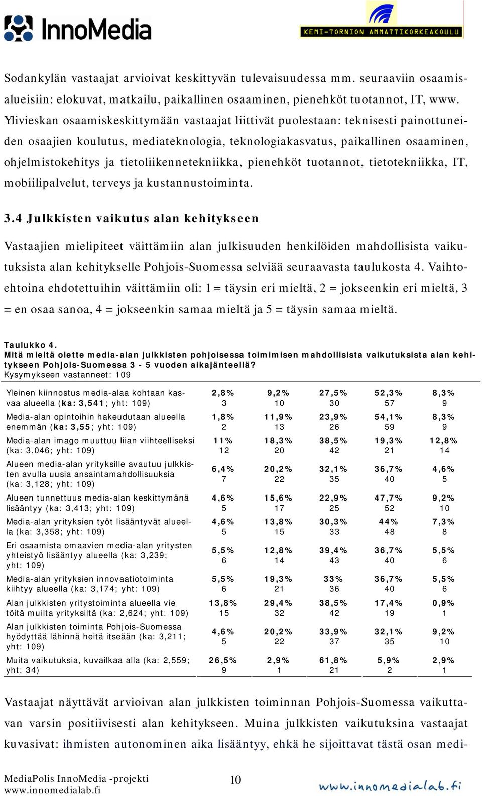 tietoliikennetekniikka, pienehköt tuotannot, tietotekniikka, IT, mobiilipalvelut, terveys ja kustannustoiminta.