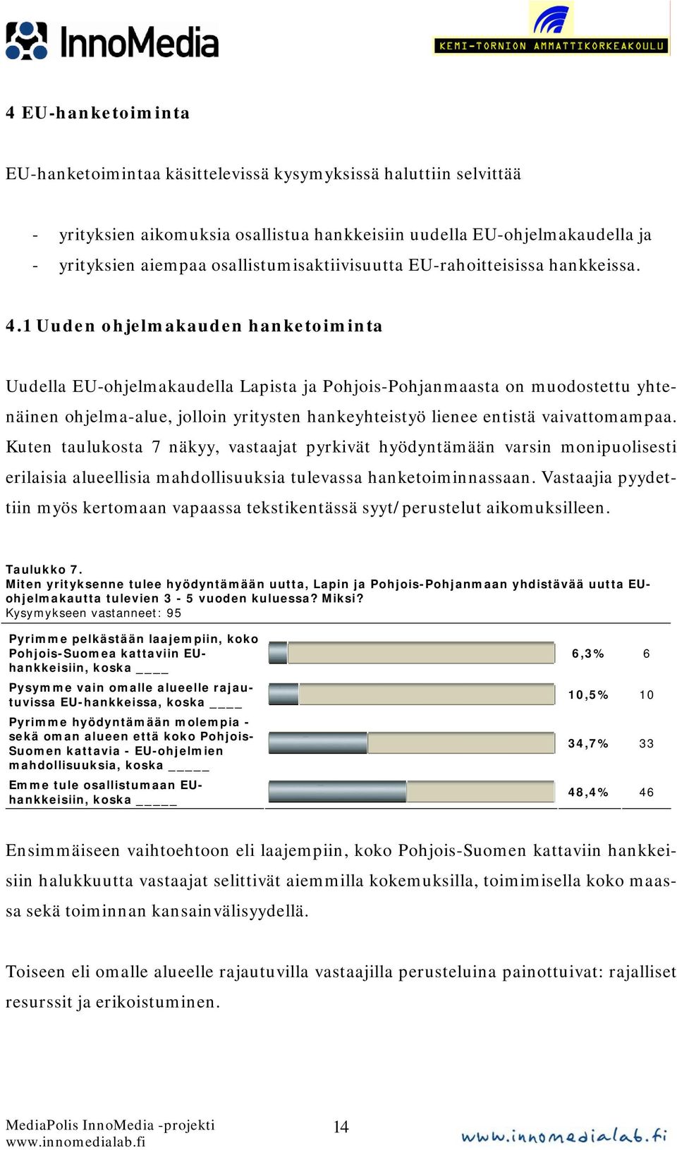 . Uuden ohjelmakauden hanketoiminta Uudella EU-ohjelmakaudella Lapista ja Pohjois-Pohjanmaasta on muodostettu yhtenäinen ohjelma-alue, jolloin yritysten hankeyhteistyö lienee entistä vaivattomampaa.