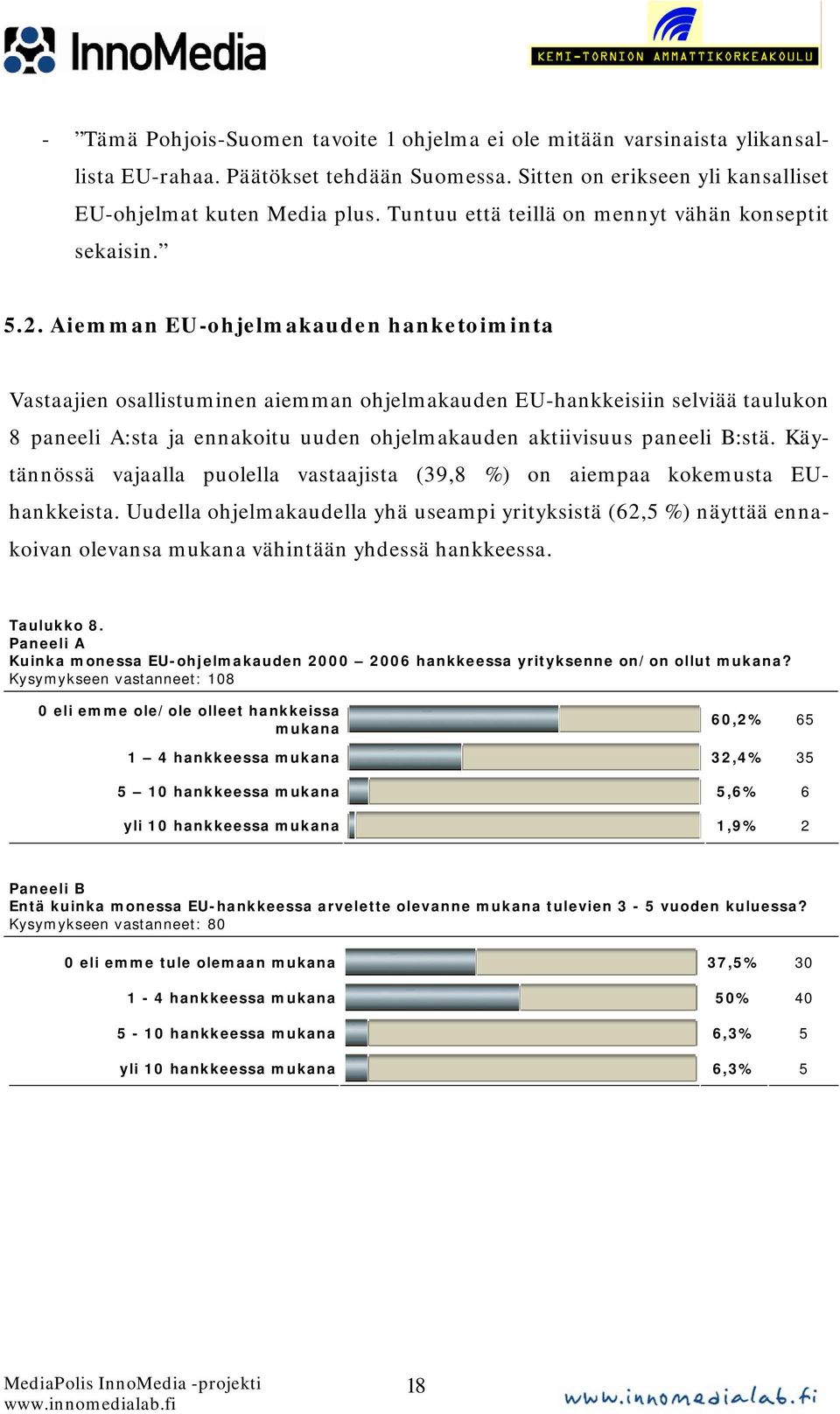 .. Aiemman EU-ohjelmakauden hanketoiminta Vastaajien osallistuminen aiemman ohjelmakauden EU-hankkeisiin selviää taulukon paneeli A:sta ja ennakoitu uuden ohjelmakauden aktiivisuus paneeli B:stä.