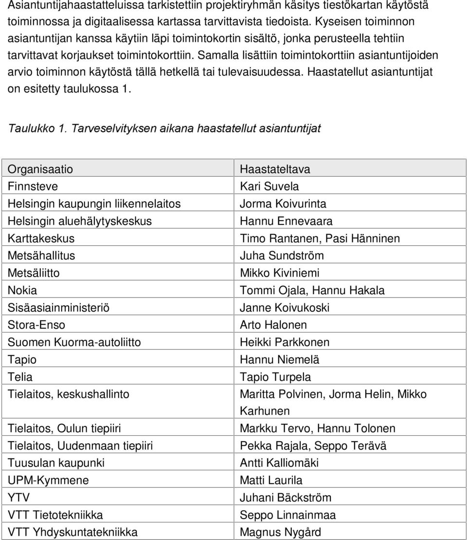 Samalla lisättiin toimintokorttiin asiantuntijoiden arvio toiminnon käytöstä tällä hetkellä tai tulevaisuudessa. Haastatellut asiantuntijat on esitetty taulukossa 1.