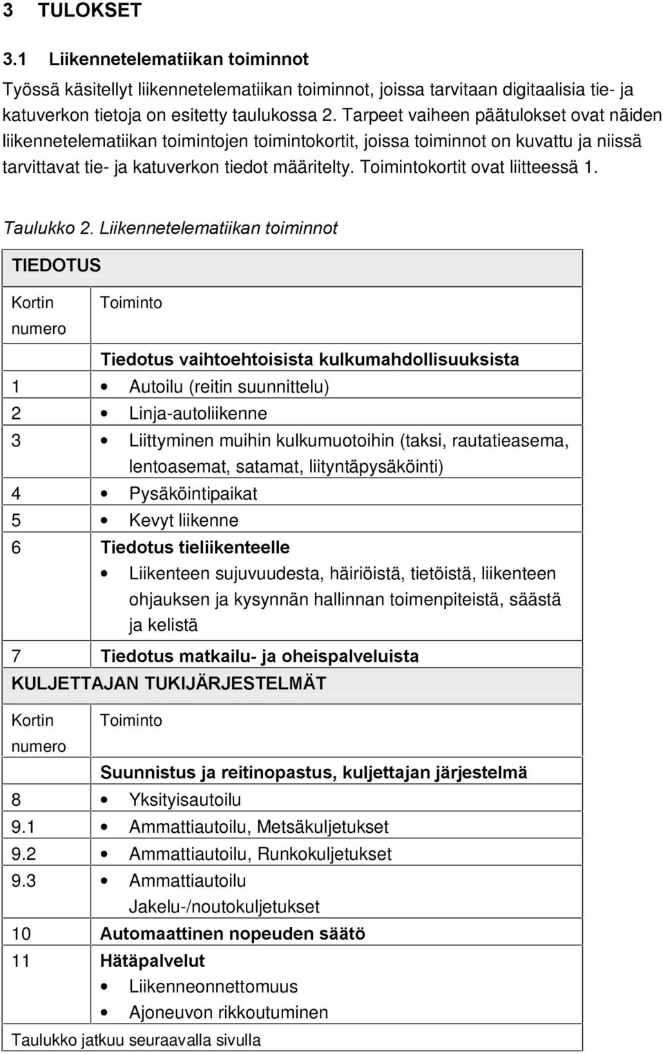 Toimintokortit ovat liitteessä 1.