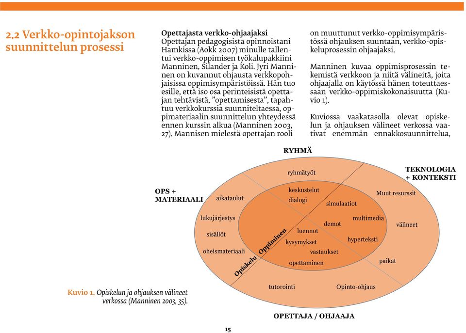 Hän tuo esille, että iso osa perinteisistä opettajan tehtävistä, opettamisesta, tapahtuu verkkokurssia suunniteltaessa, oppimateriaalin suunnittelun yhteydessä ennen kurssin alkua (Manninen 2003, 27).