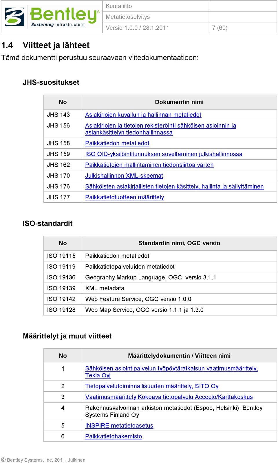 OID-yksilöintitunnuksen soveltaminen julkishallinnossa Paikkatietojen mallintaminen tiedonsiirtoa varten Julkishallinnon XML-skeemat Sähköisten asiakirjallisten tietojen käsittely, hallinta ja