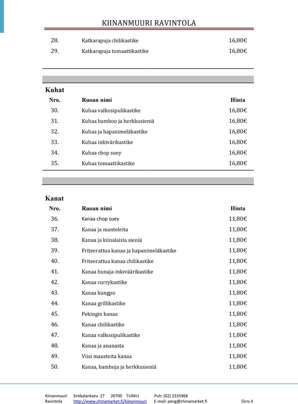 Friteerattua kanaa ja hapanimeläkastike 11,80 40. Friteerattua kanaa chilikastike 11,80 41. Kanaa hunaja-inkiväärikastike 11,80 42. Kanaa currykastike 11,80 43. Kanaa kungpo 11,80 44.